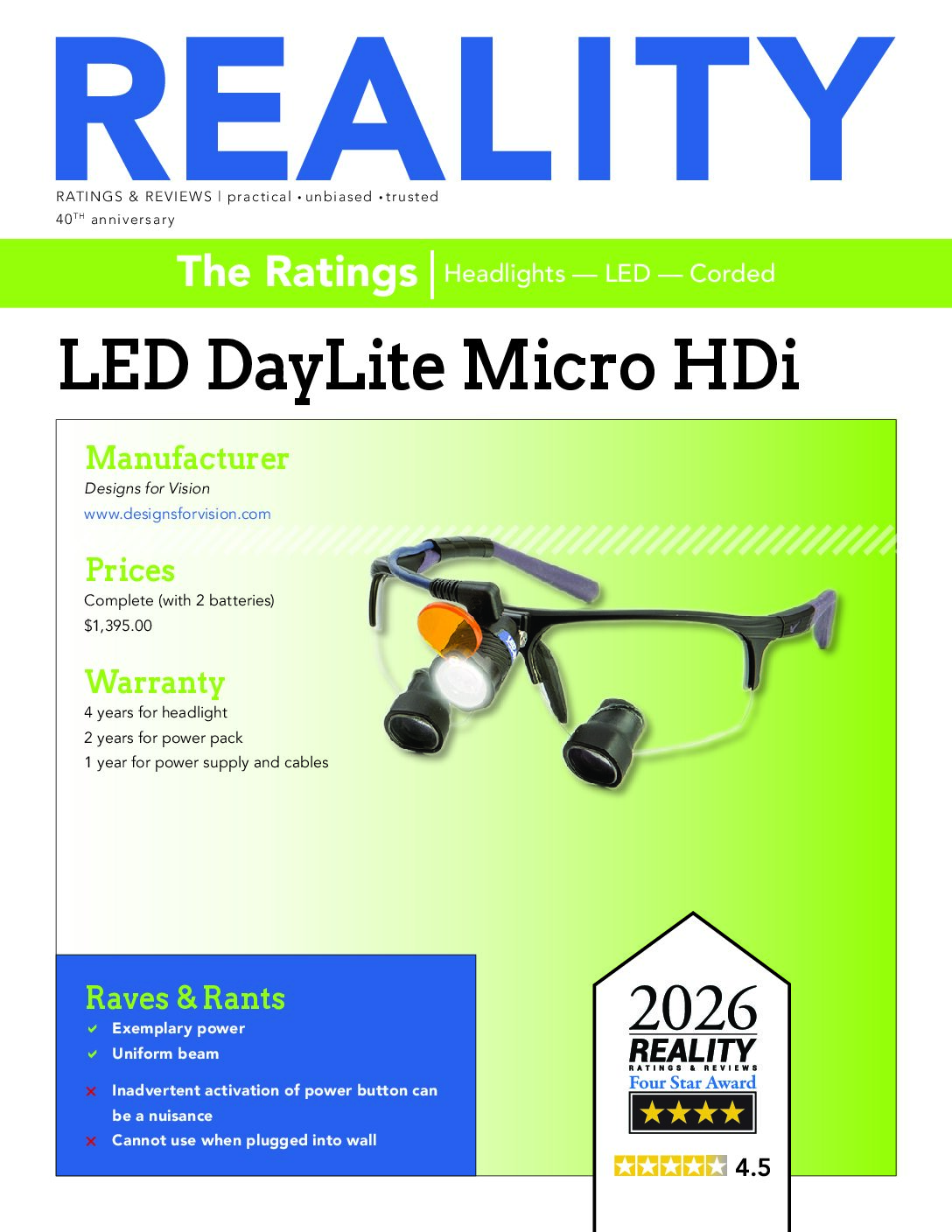 Reality Review LED DayLite Micro HDi Reprint