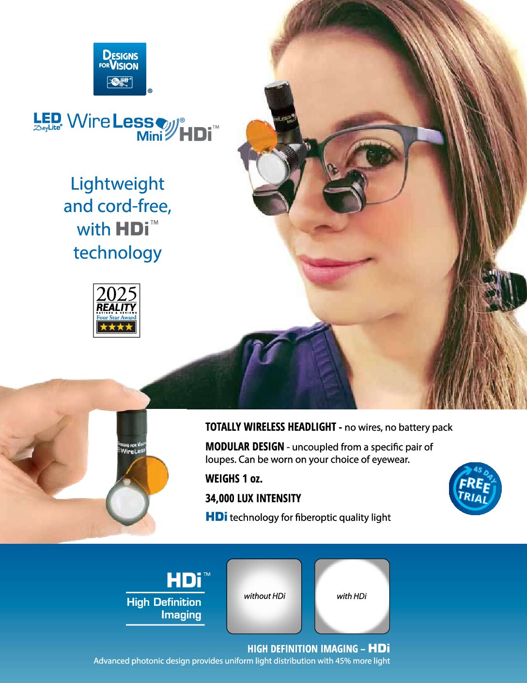 LED DayLite® HDi