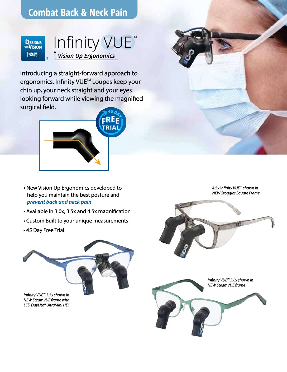 Surgical Infinity VUE