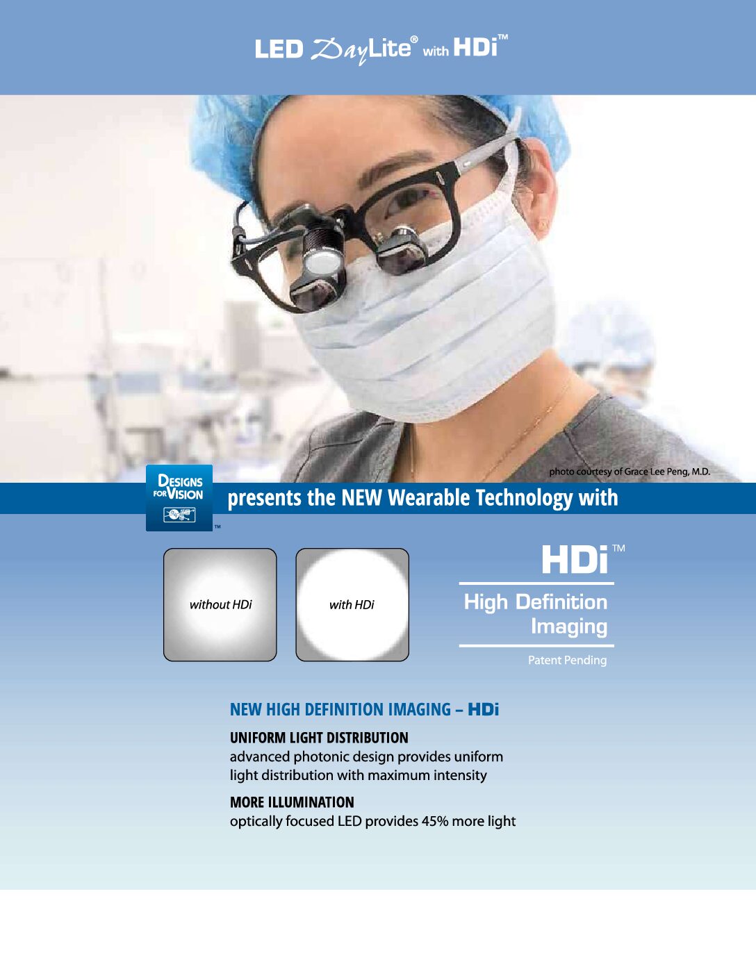 Surgical LED Headlights